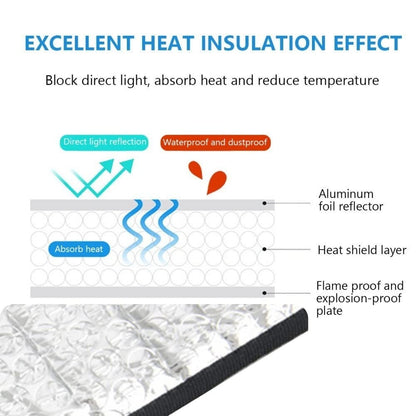 Premium Split AC Outdoor Unit Heat Insulation Sheet – Universal Sunshade Protective Roof & Sun Shield Cover